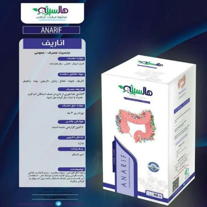 عرق ترکیبی آناریف هاله سبز