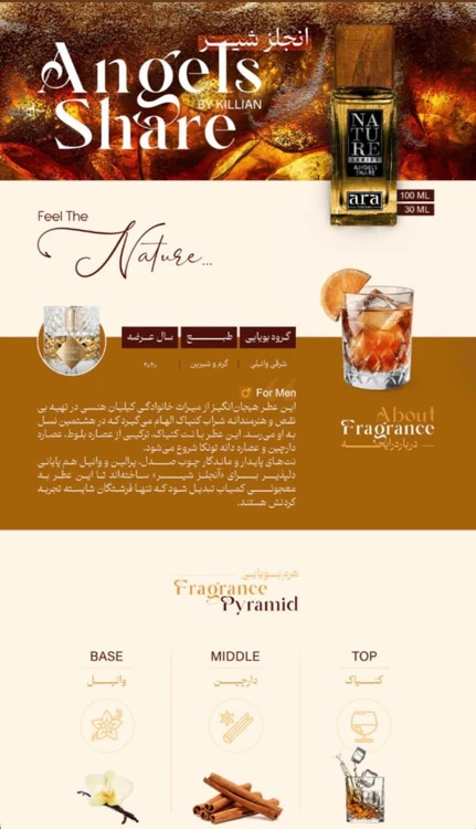 عطر ادکلن آنجلزشیر از برند نیچر 30 میل