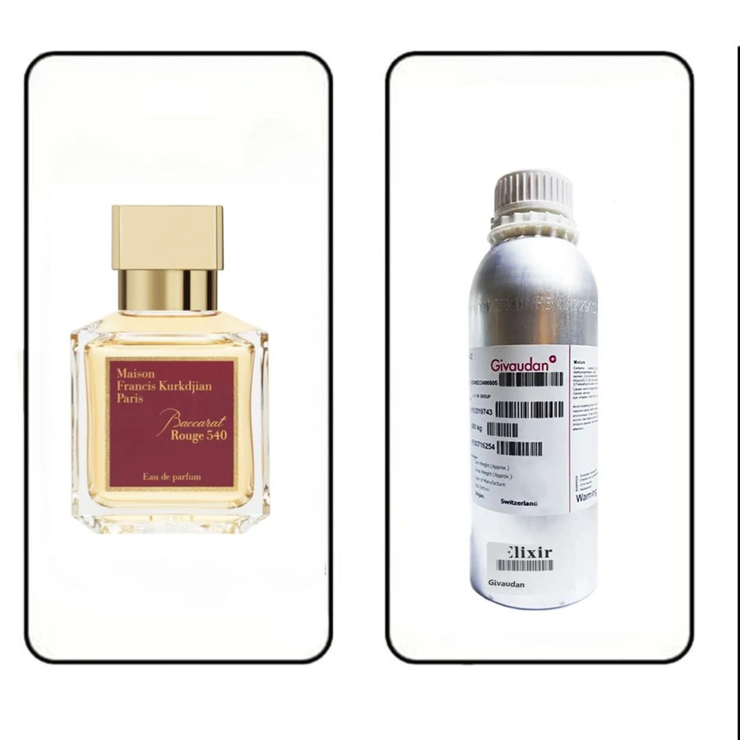 عطر گرمی باکارات رژ برند ژیوادان