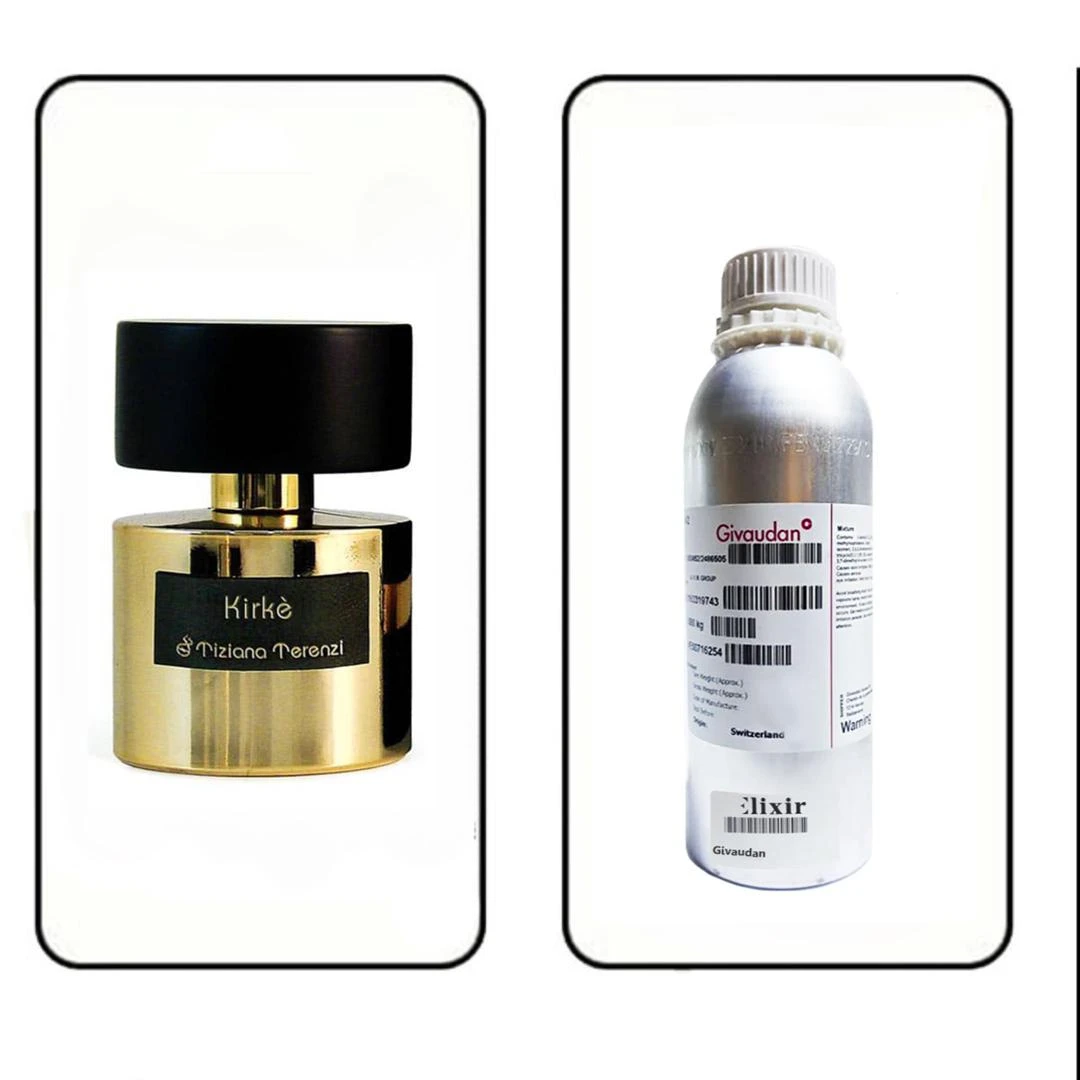 عطر گرمی تیزیانا ترنزی کیرکه برند ژیوادان