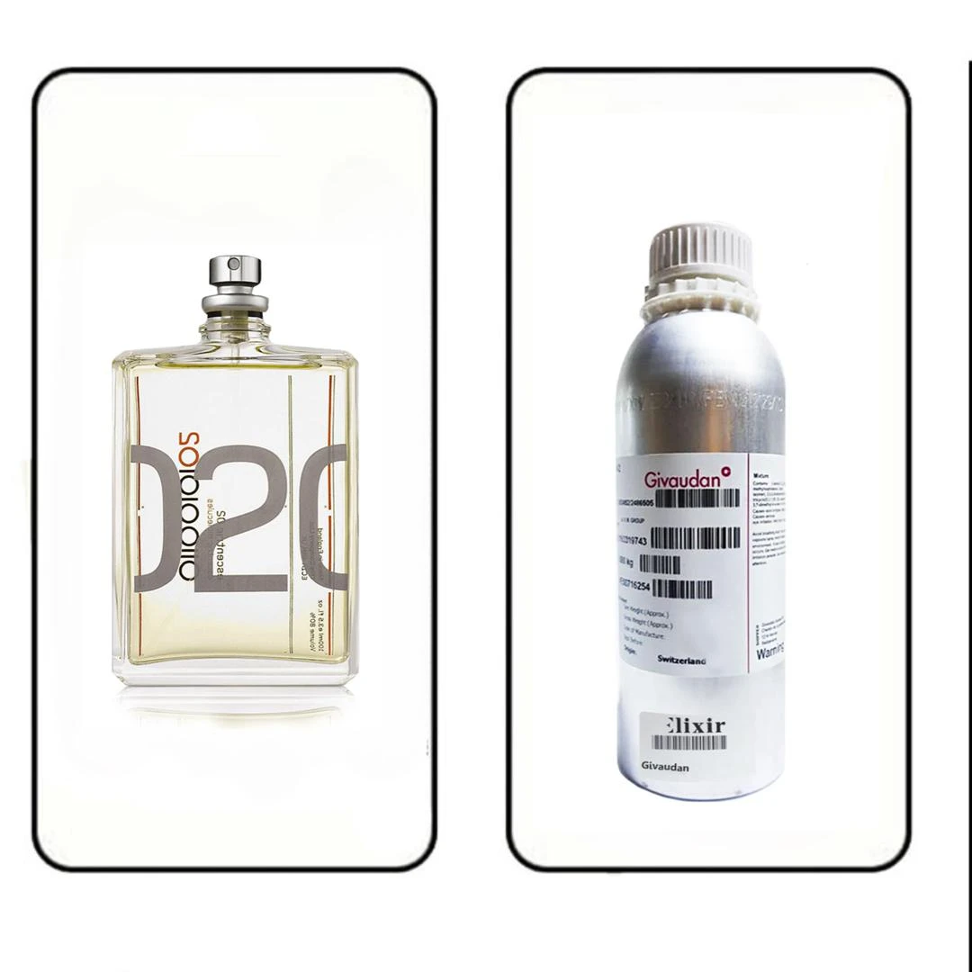 عطر گرمی مولکول برند ژیوادان