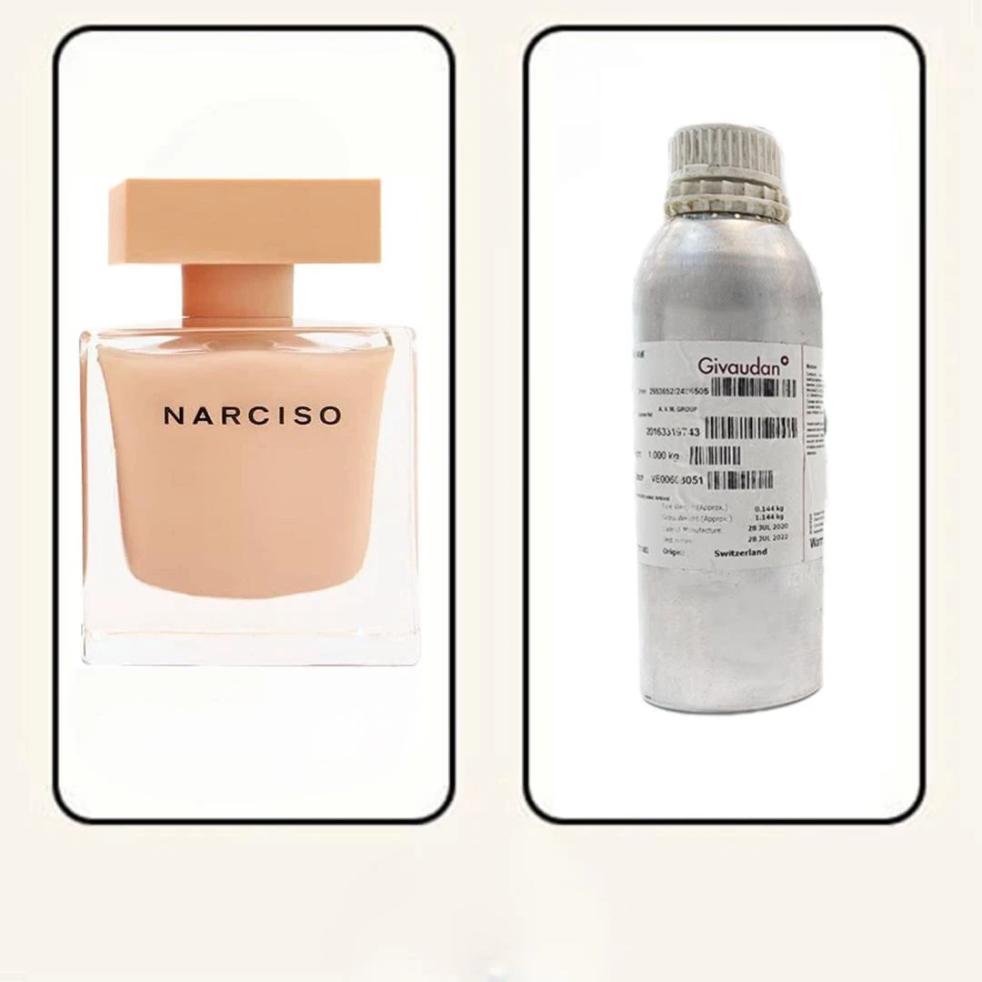 عطر گرمی نارسیسو پودری برند ژیوادان