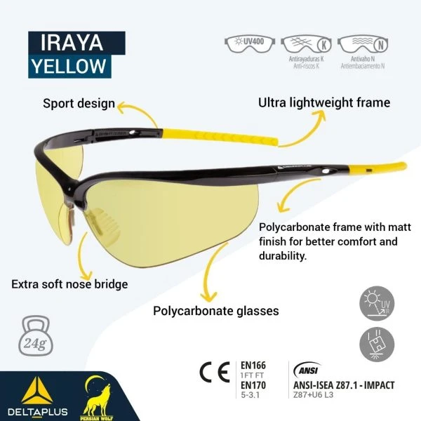 عینک ایمنی اسپرت ایرایا دلتاپلاس DELTA PLUS IRAYA YELLOW