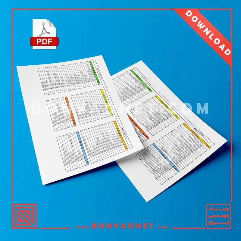فایل دانلودی چک لیست طلایی آزمون طراحی معماری نظام مهندسی (pdf)