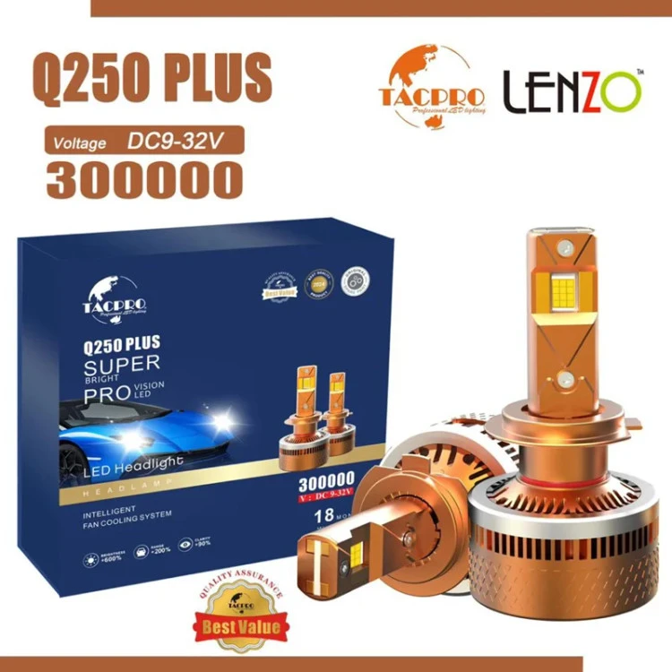 فرمانده هدلایت اورجینال مدل Q250 Pro لنزو Lenzo با گارانتی