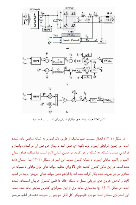 فروش پروژه شبیه سازی سیستم فتوولتاییک با mppt به روش هدایت افزایشی