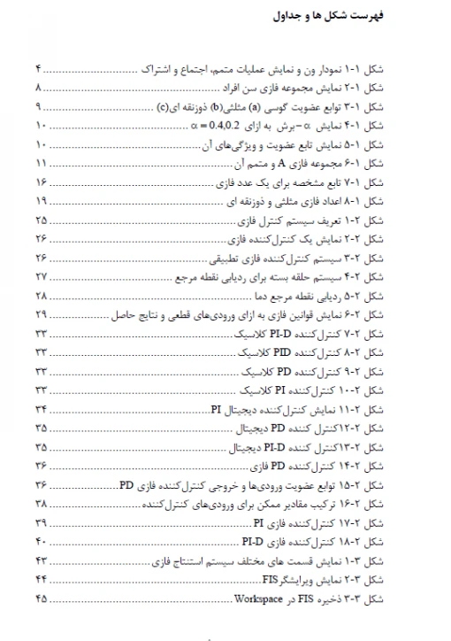فروش کتاب آموزش فارسی طراحی کنترل کننده های فازی با استفاده از MATLAB
