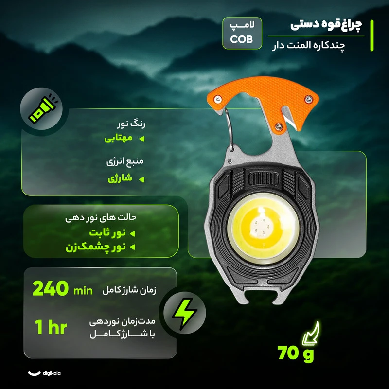 فندک و لامپ پروژکتور جیبی چندکاره PROLIGHT