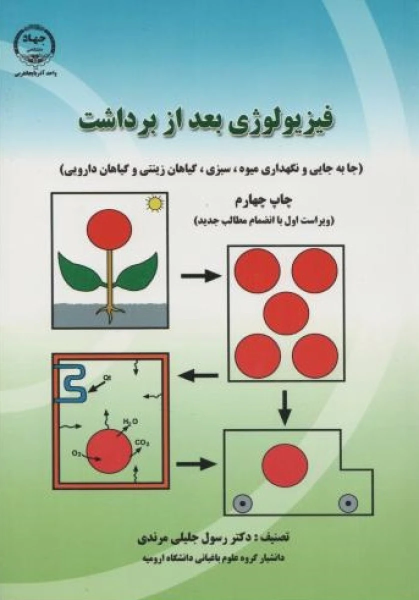 فیزیولوژی بعد از برداشت / رسول جلیلی مرندی