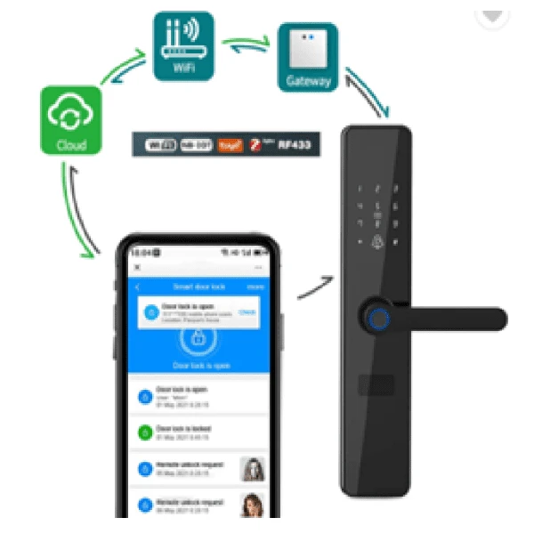 قفل هوشمند وای‌فای مدل F8-TY-WIFI سازگار با Tuya