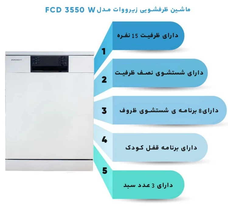 ماشین ظرفشویی زیرووات