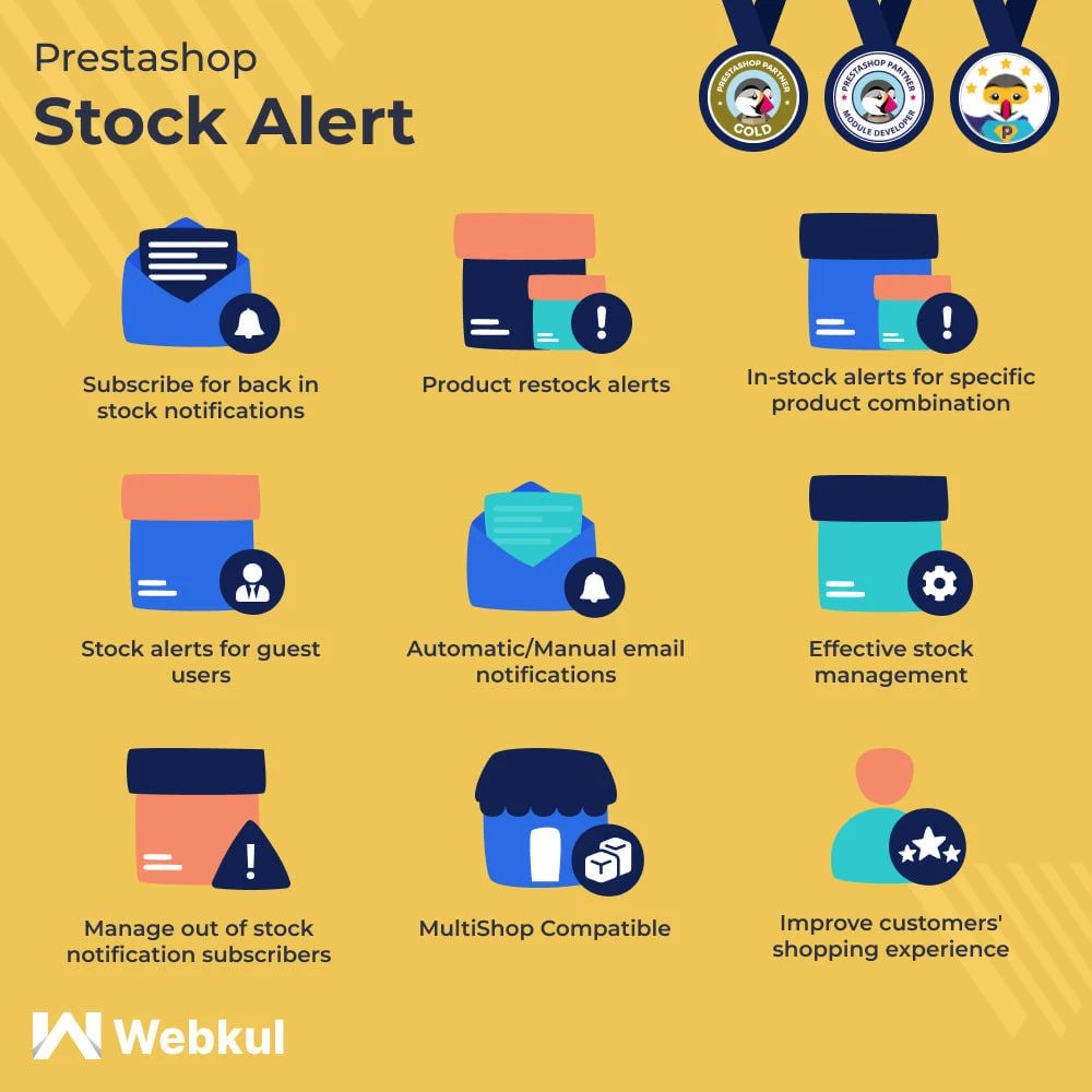 ماژول Back in Stock Notification | Stock Alerts 4.3.1 - برای قابلیت موجود شد خبرم کن در پرستاشاپ