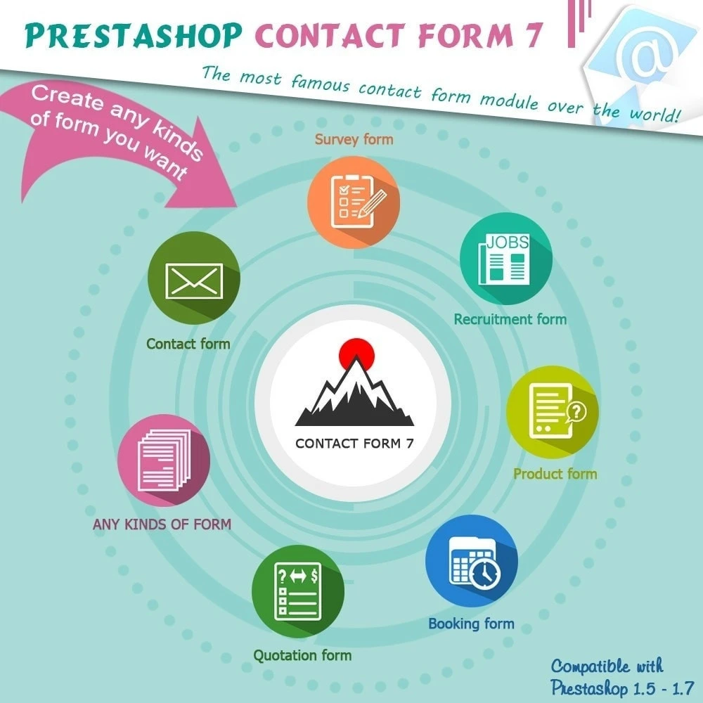 ماژول Contact Form 7 Module 2.0.7 - فرم ساز پرستاشاپ بسیار قدرتمند