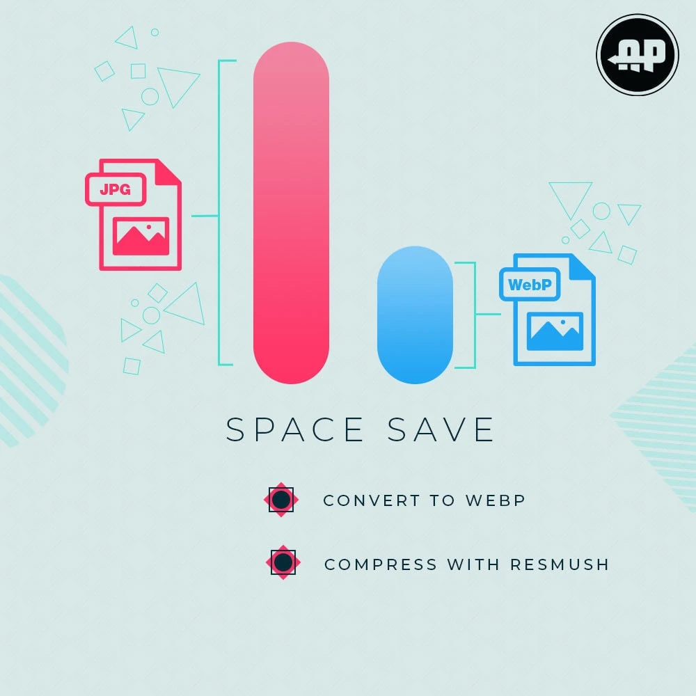 ماژول Image: WebP, Compress, Zoom, Lazy load, Alt &More 1.5.75-بهینه سازی تصاویر