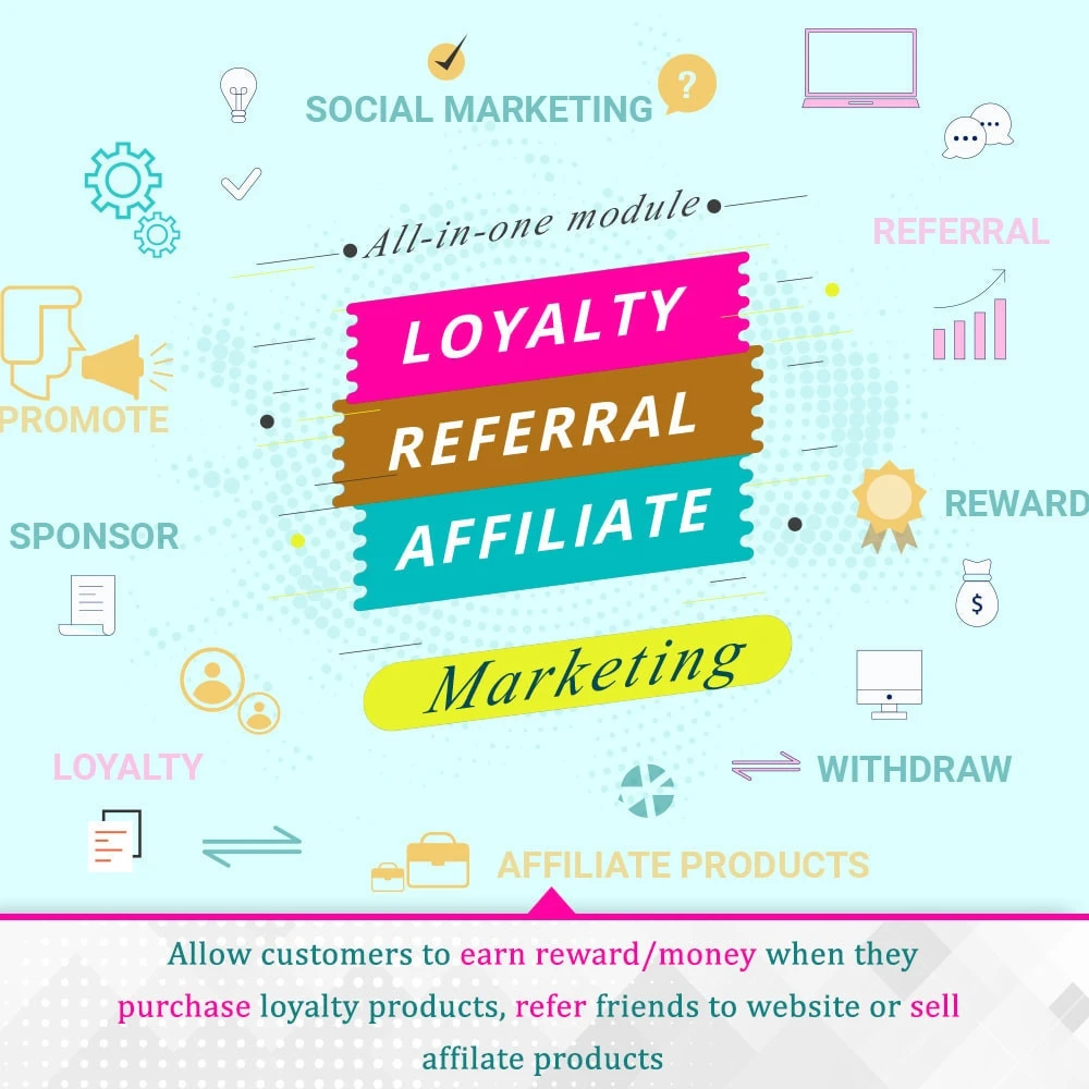 ماژول Loyalty, referral & affiliate program 1.8.8-پاداش دهی در پرستاشاپ