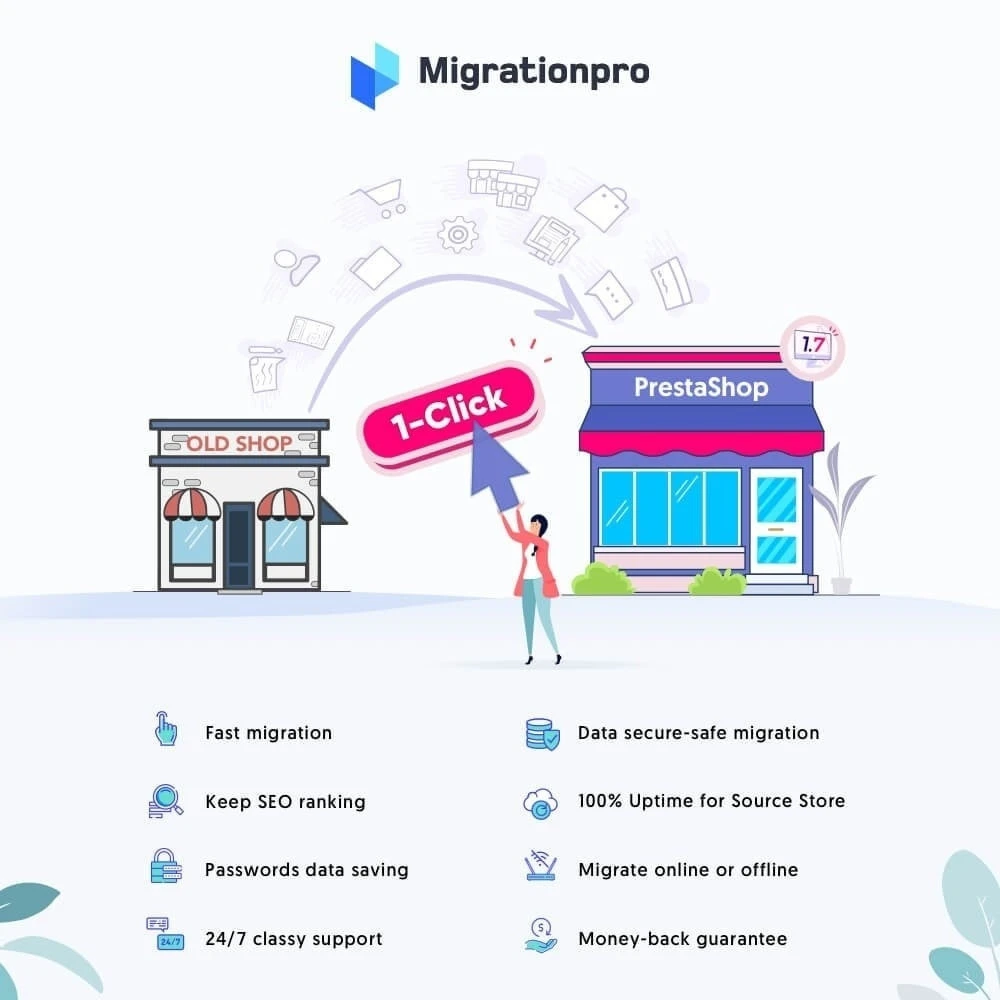 ماژول MigrationPro: PrestaShop 6.2.3-مهاجرت به آخرین نسخه پرستاشاپ