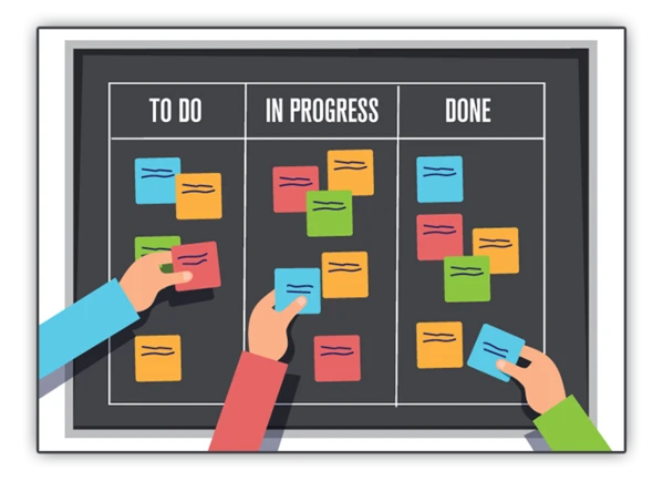 ماژول نمای کانبان (Kanban View) ویتایگر