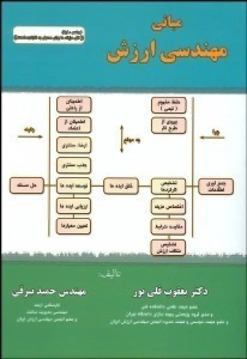 مبانی مهندسی ارزش / یعقوب قلی پور / حمید بیرقی / نشرترمه