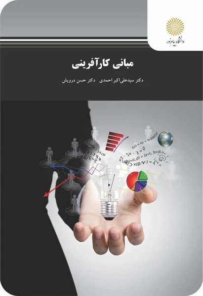 مبانی کار آفرینی