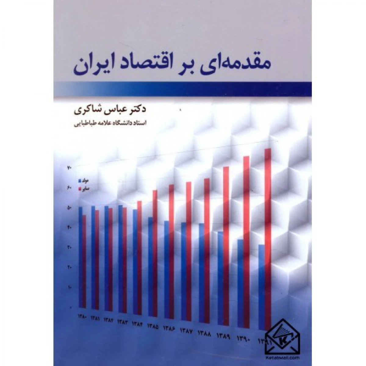 مقدمه ای بر اقتصاد ایران / عباس شاکری / نشررافع