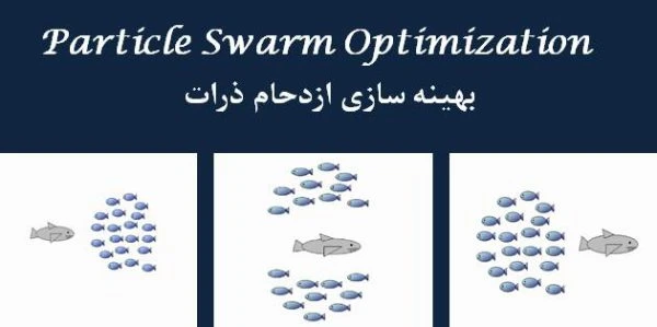 پاورپوینت بهینه سازی ازدحام ذرات با الگوریتم