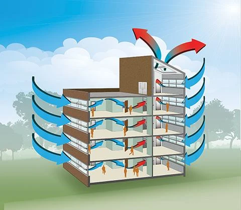 پاورپوینت تهویه در حریق