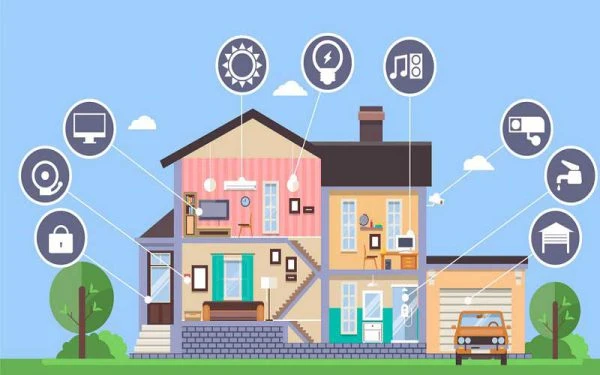 پاورپوینت خانه های هوشمند