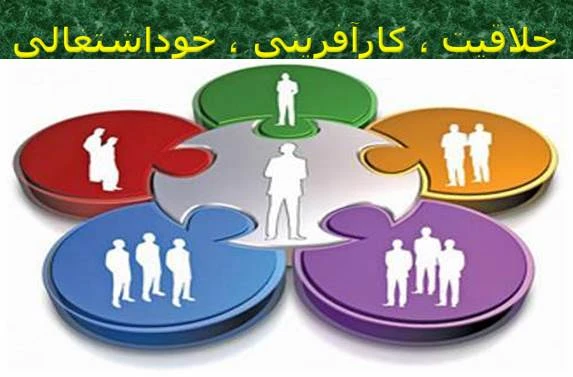 پاورپوینت خلاقيت، كارآفرينی، خوداشتغالی