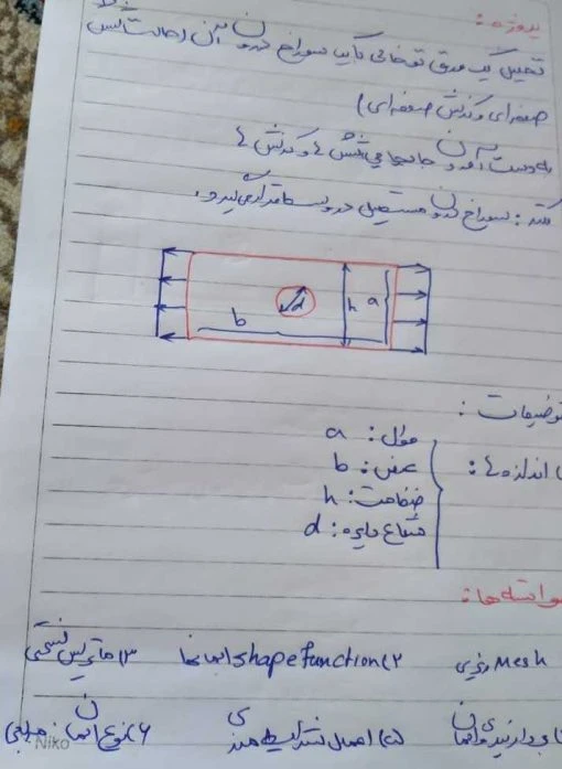 پروژه تحلیل یک ورق خالی با یک سوراخ با تحلیل کرنش در متلب