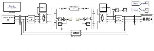 پروژه سیستم VSC HVDC به همراه ژنراتور سنکرون و توربین