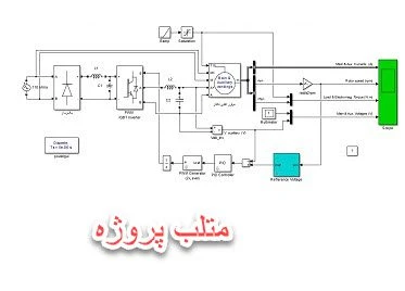 پروژه شبیه سازی موتور القایی روتور سیم پیچی ۳ فاز