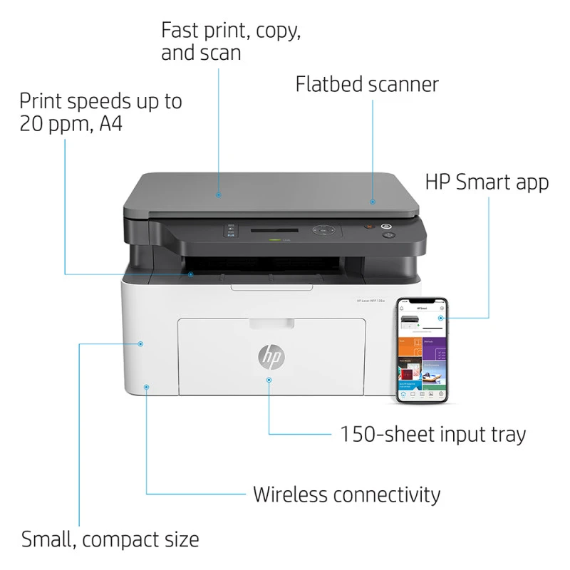 پرینتر استوک چندکاره لیزری اچ پی مدل HP Laser MFP 135w