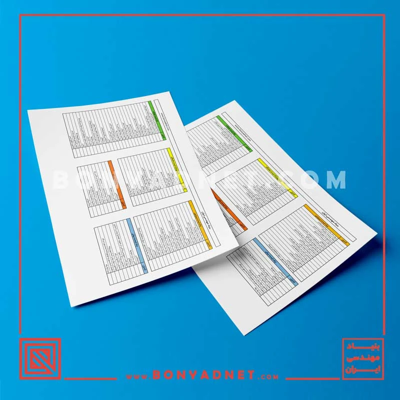 چک لیست طلایی آزمون طراحی معماری نظام مهندسی (چاپی)