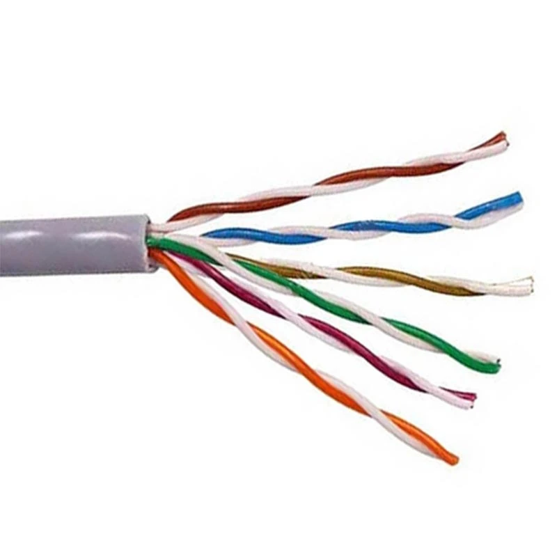 کابل فویلدار زمینی مس دراک سایز 0.5 * 2 * 6