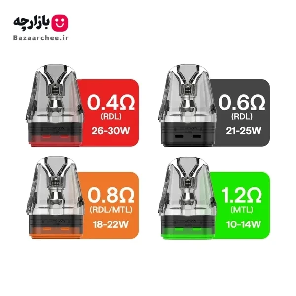 کارتریج پاد اکسلیم اکسوا ۳ میل (Top Fill) | OXVA Xlim Cartridge 3ml