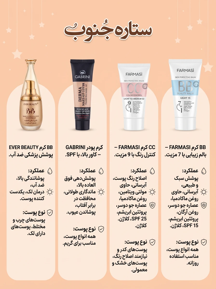 کرم پودر گابرینی ؛ BB , CC
