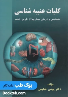 کلیات عنبیه شناسی، تشخیص و درمان بیماریها از طریق چشم