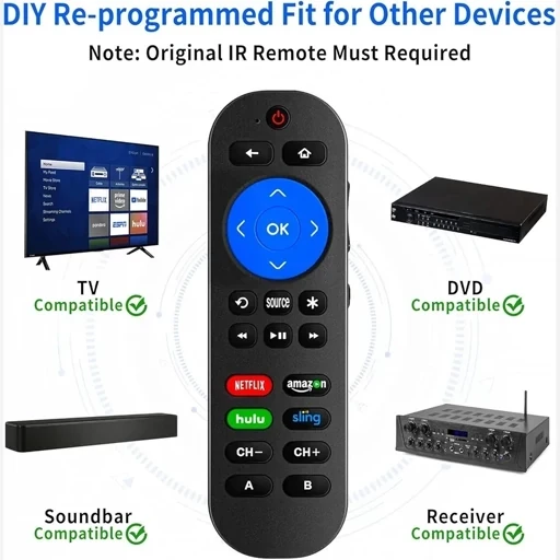 کنترل همه کاره TV ساندبار رسیور DVD برای همه برندها اورجینال امازون المان