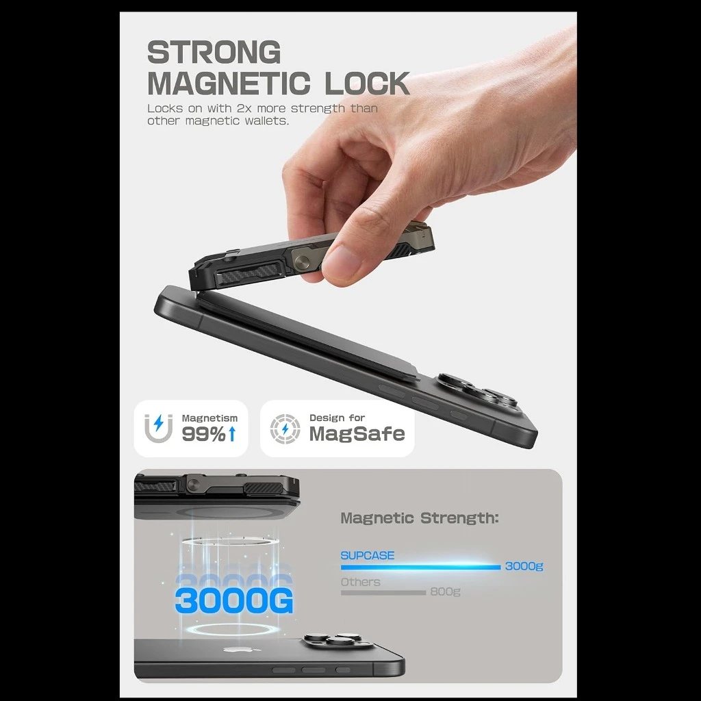 کیف کارت مغناطیسی SUPCASE با پایه نگهدارنده و فناوری RFID | سازگار با MagSafe