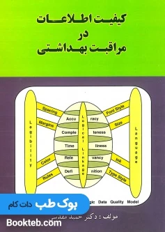 کیفیت اطلاعات در مراقبت بهداشتی